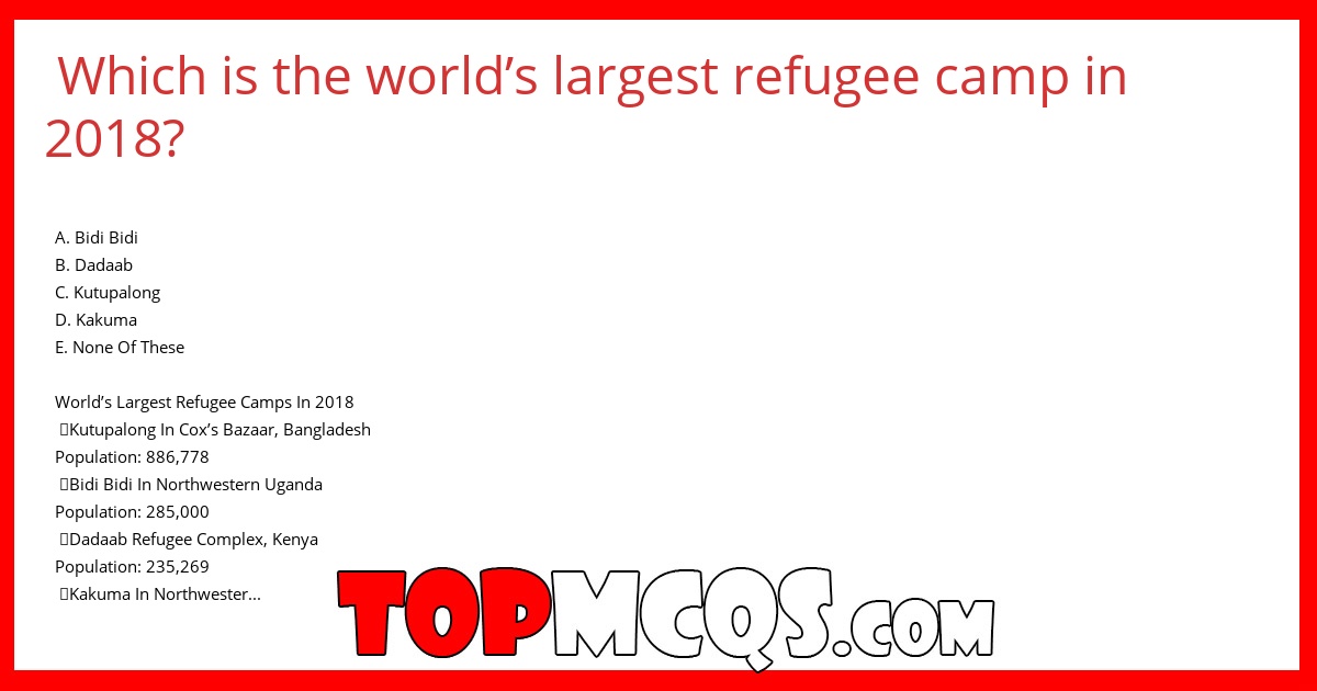 Which is the world’s largest refugee camp in 2018?